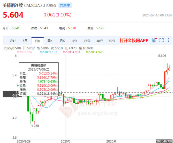 http://img-cdn.mall.lingtong.info/uploads/assets/images/{F9BC8345-F30E-3A66-3AE3-796AA1977596}.png